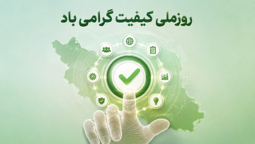 روز ملی کیفیت